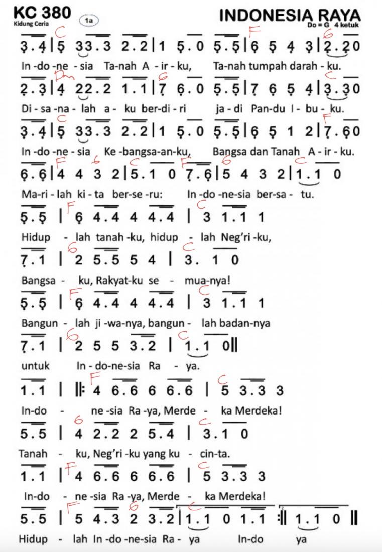 Partitur Chord KC 380