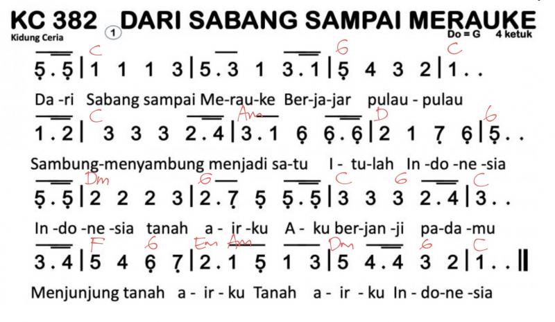Partitur Chord KC 382