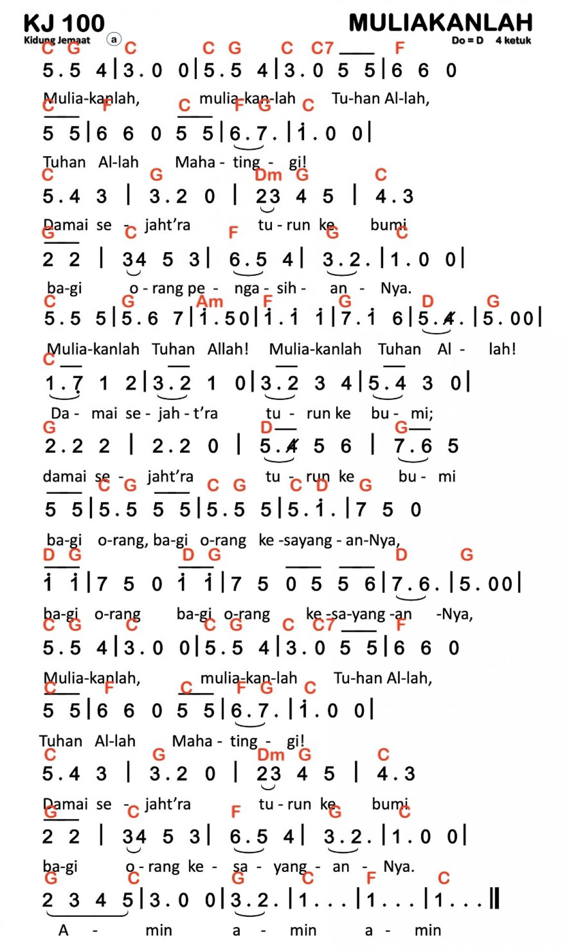 Partitur Chord KJ 100