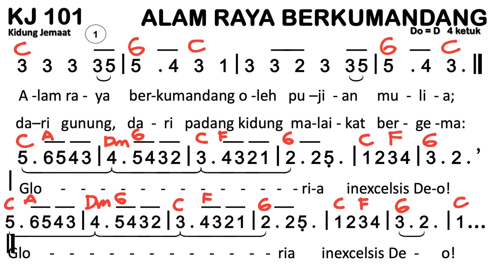 Partitur Chord KJ 101