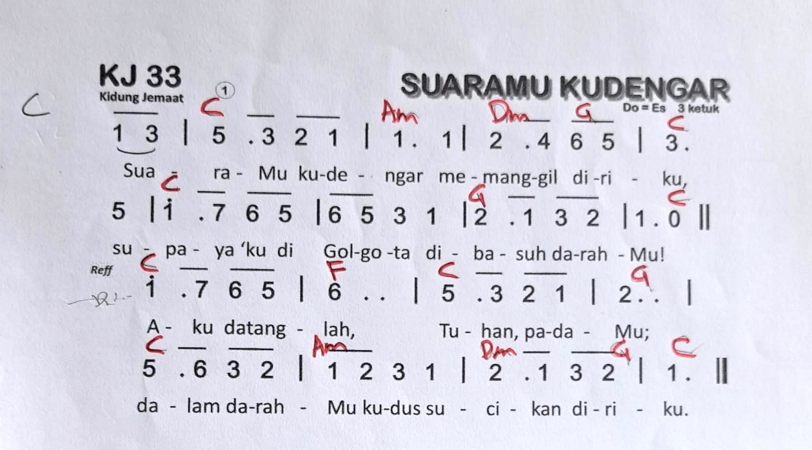 Partitur Chord KJ 33