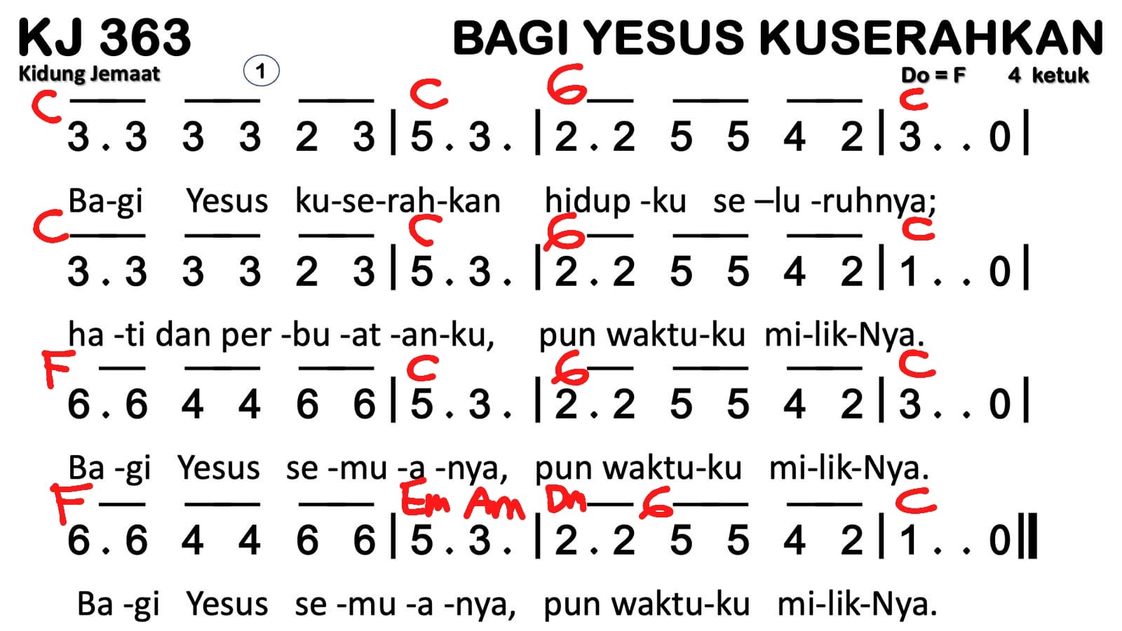 Partitur Chord KJ 363