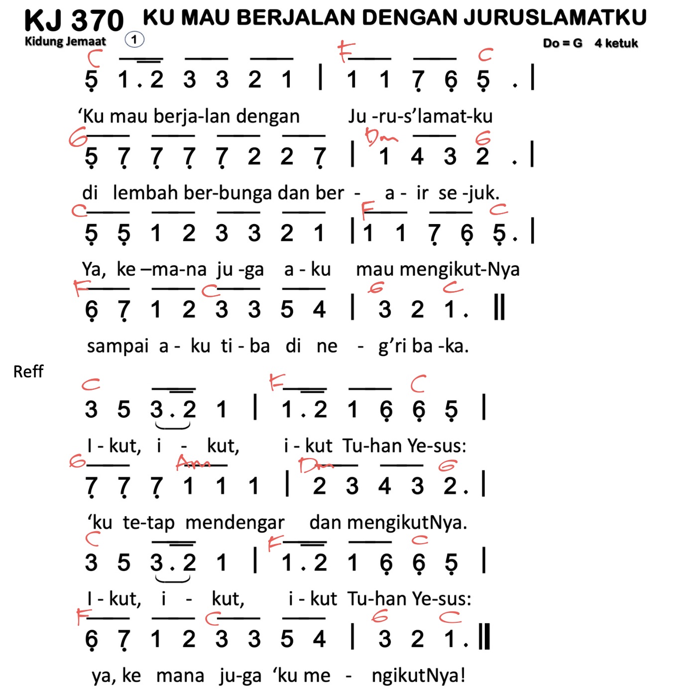 Partitur Chord KJ 370