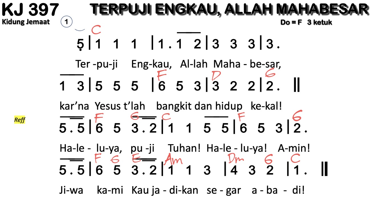 Partitur Chord KJ 397