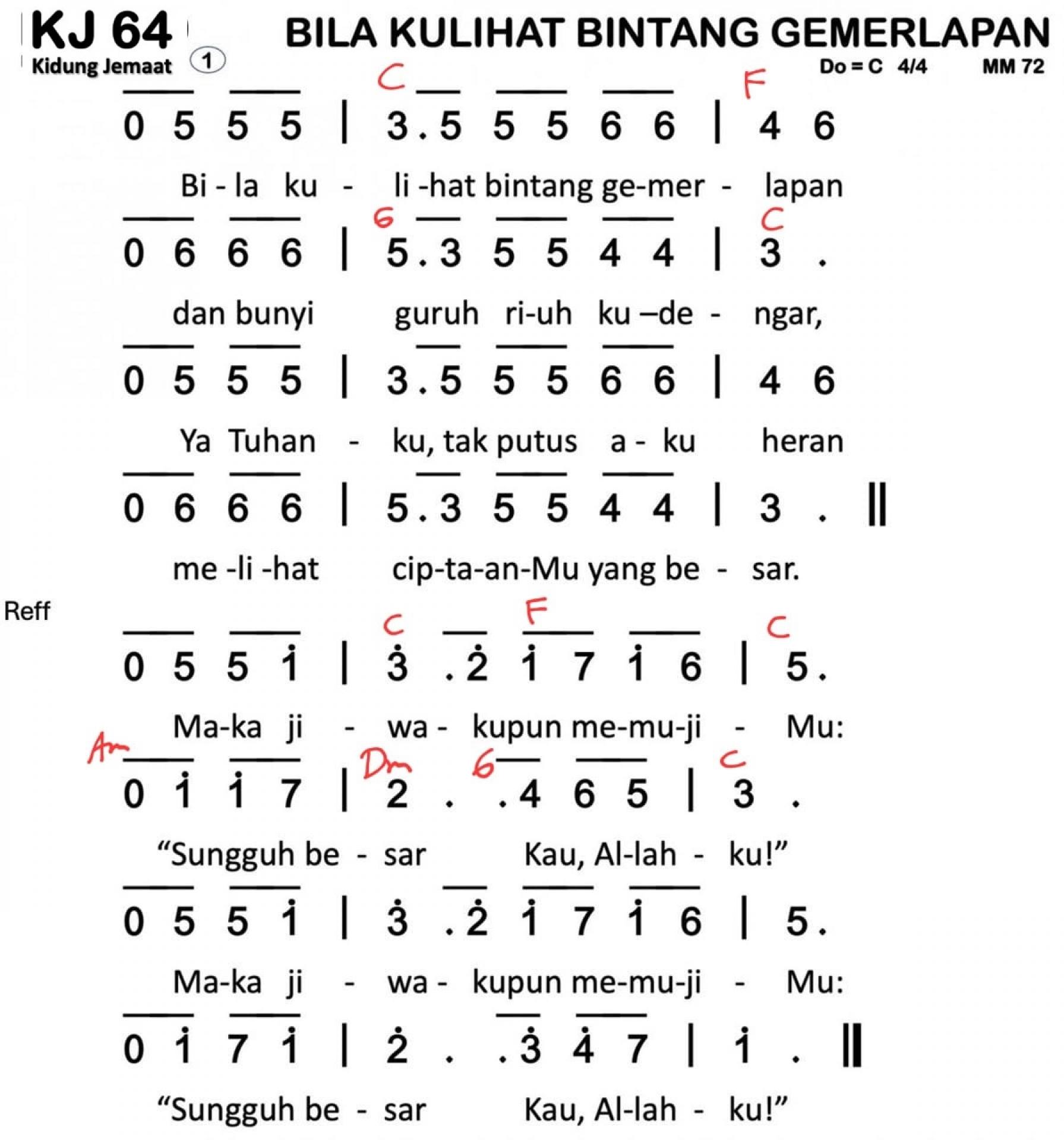 Partitur Chord KJ 64
