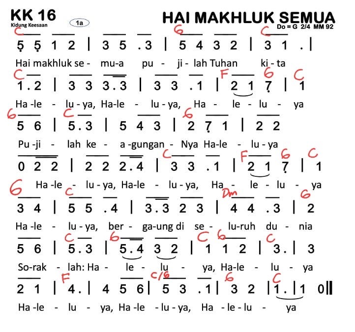 Partitur Chord KK 16