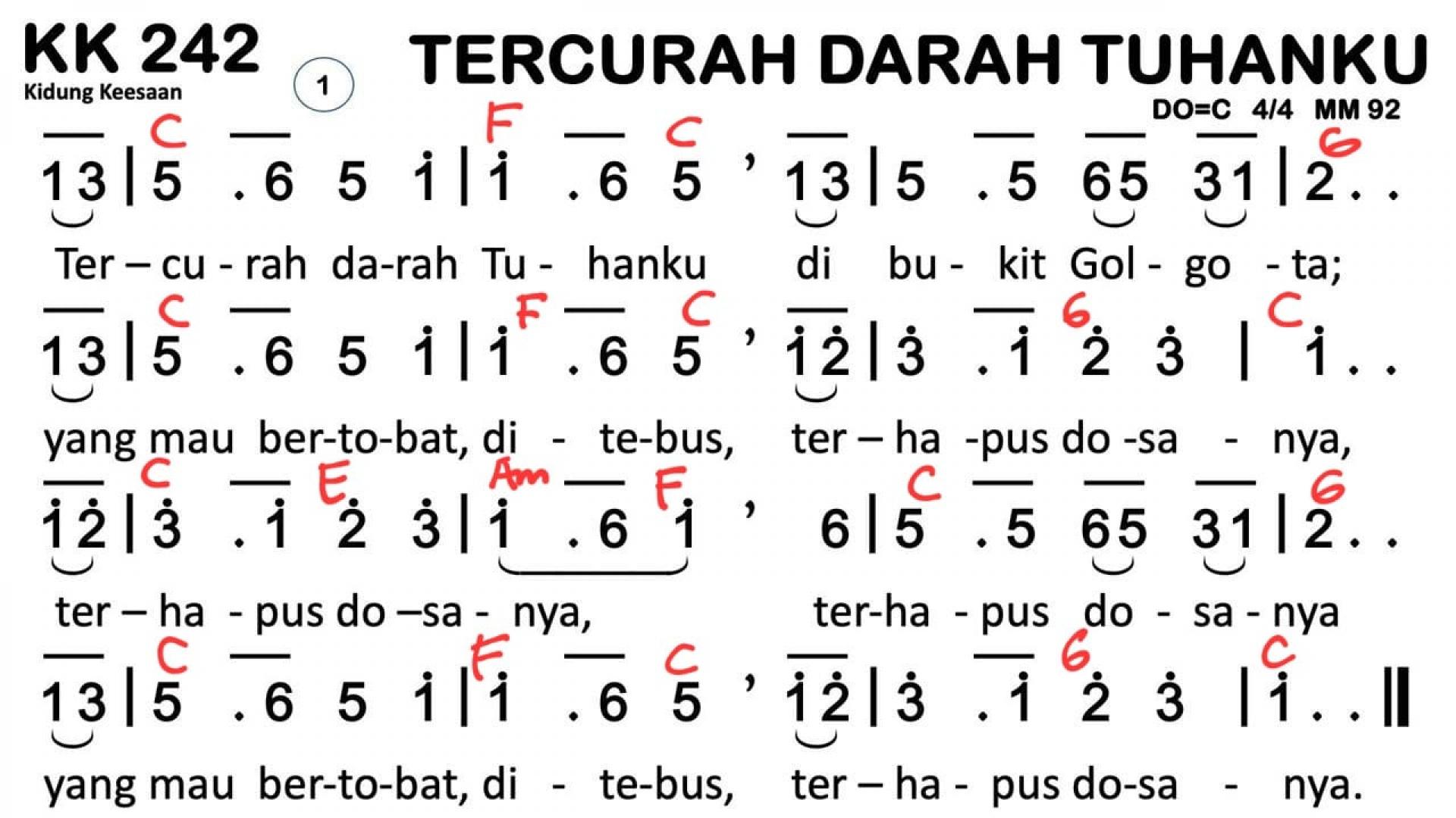 Partitur Chord KK 242