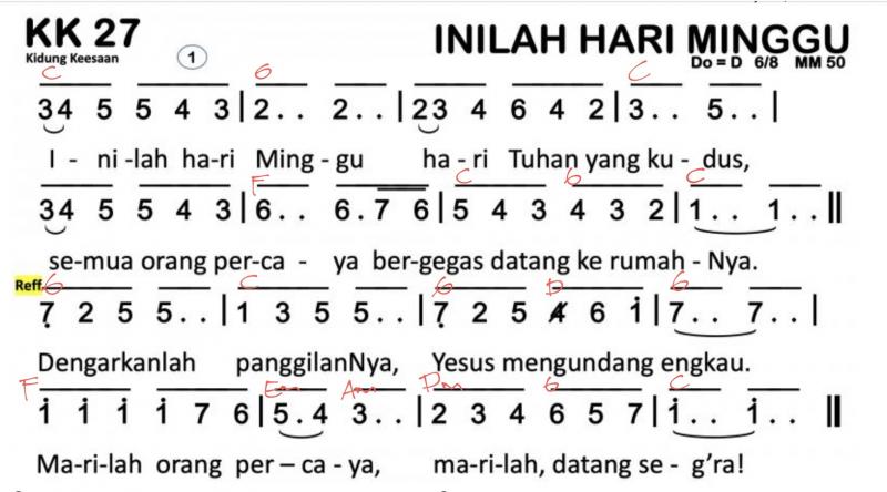 Partitur Chord KK 27
