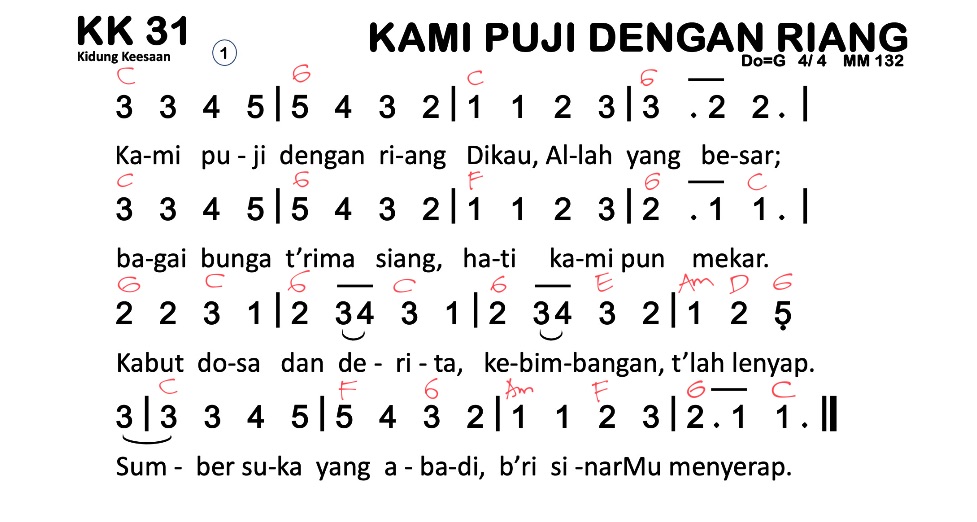 Partitur Chord KK 31