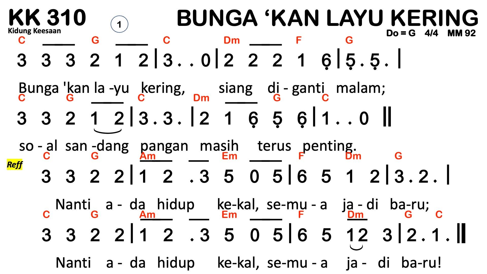 Partitur Chord KK 310