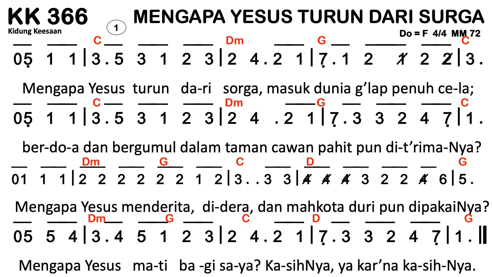 Partitur Chord KK 366