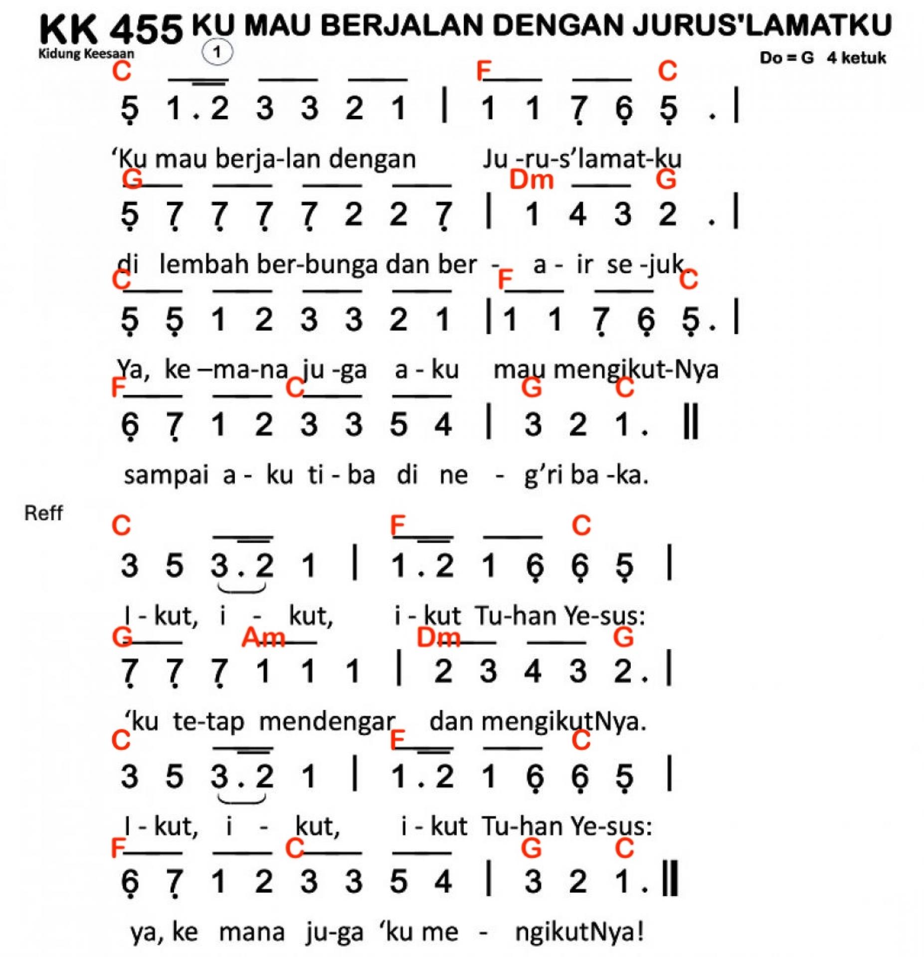 Partitur Chord KK 455