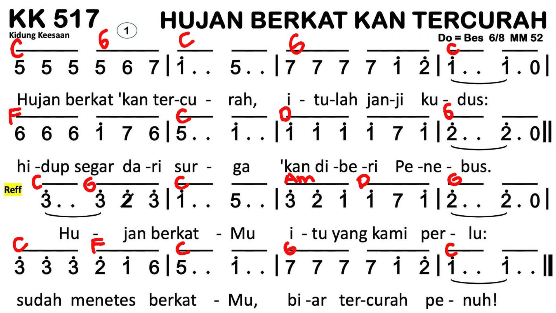 Partitur Chord KK 517
