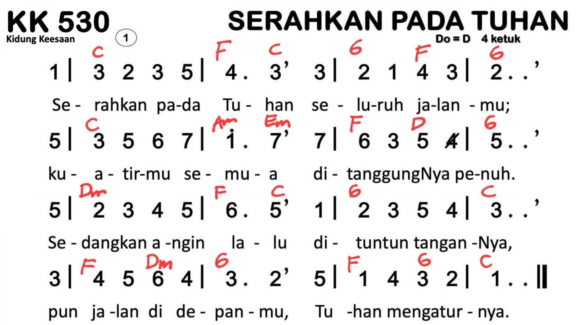 Partitur Chord KK 530