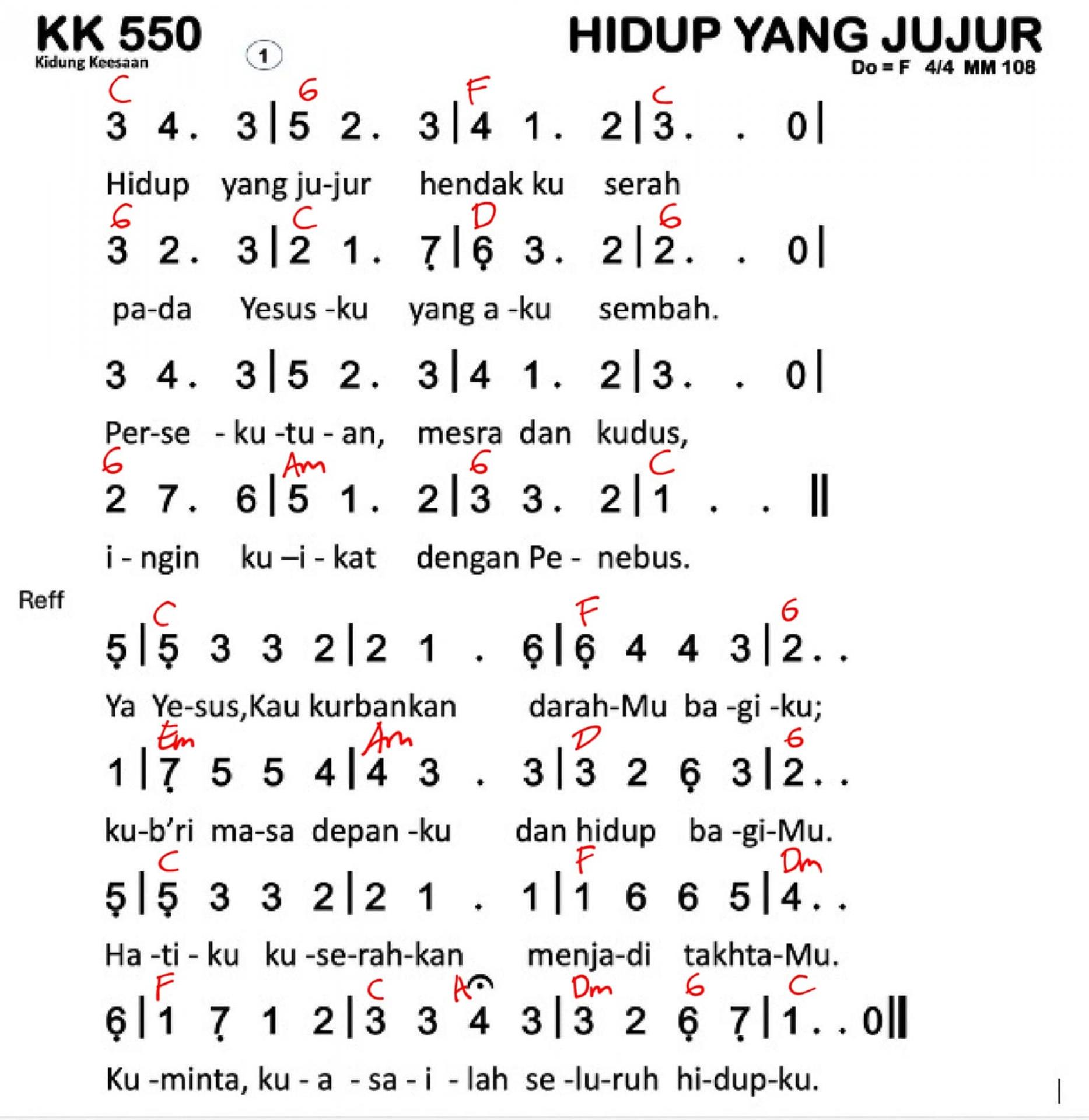Partitur Chord KK 550