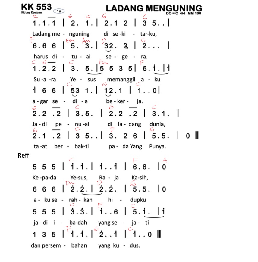 Partitur Chord KK 553