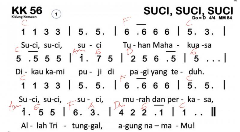 Partitur Chord KK 56