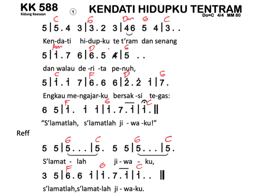 Partitur Chord KK 588