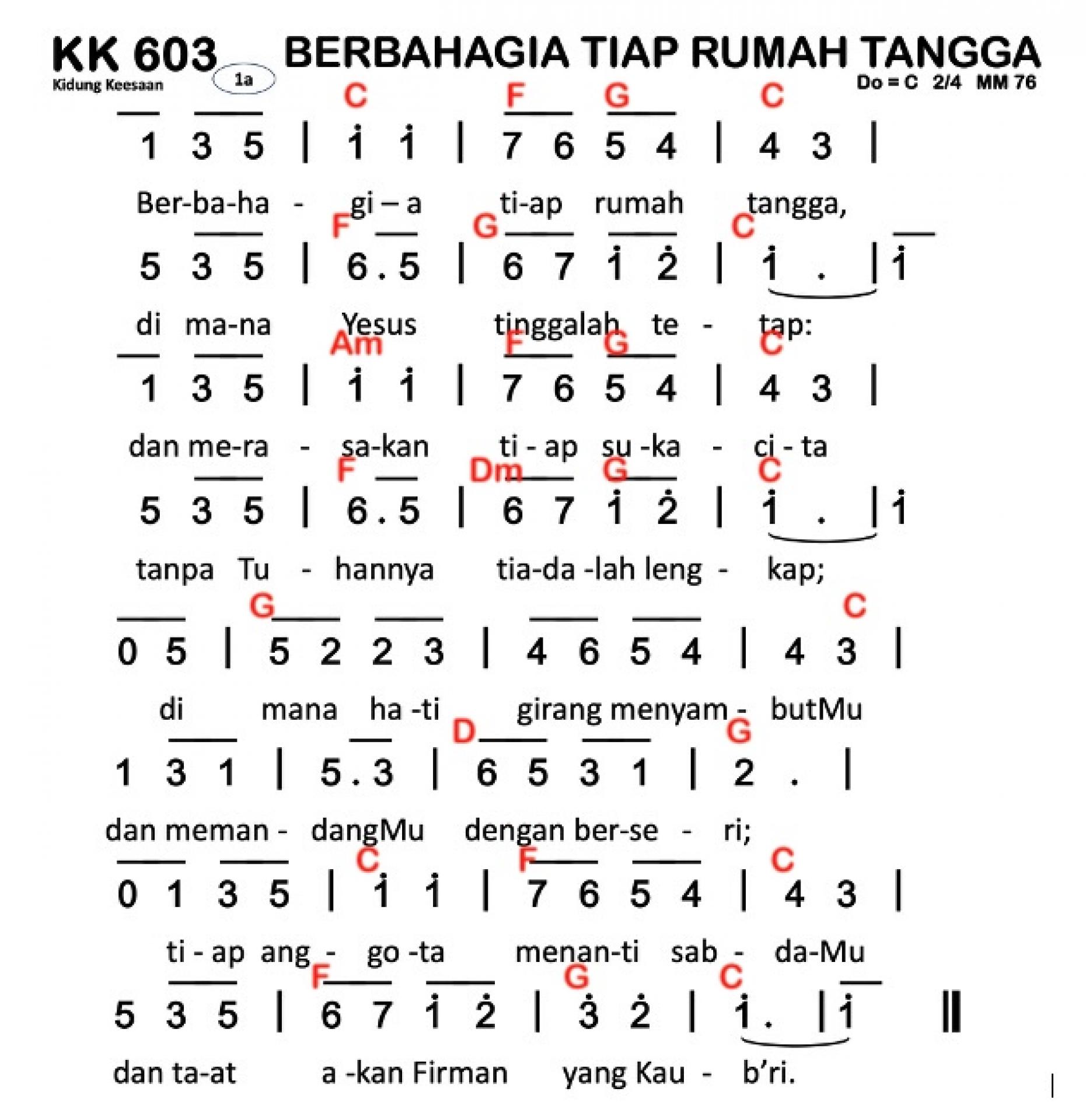 Partitur Chord KK 603