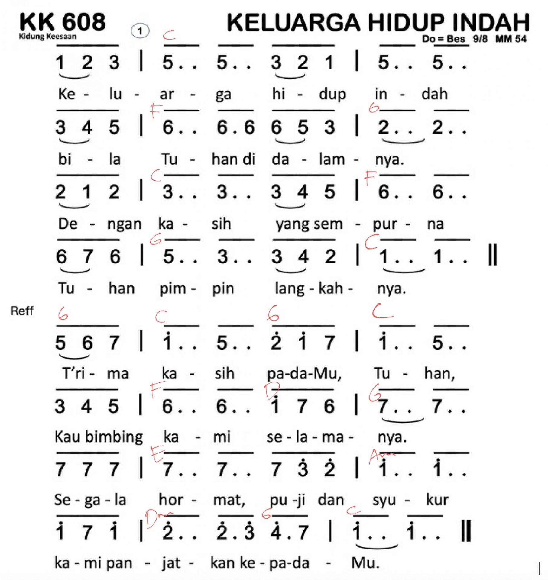 Partitur Chord KK 608