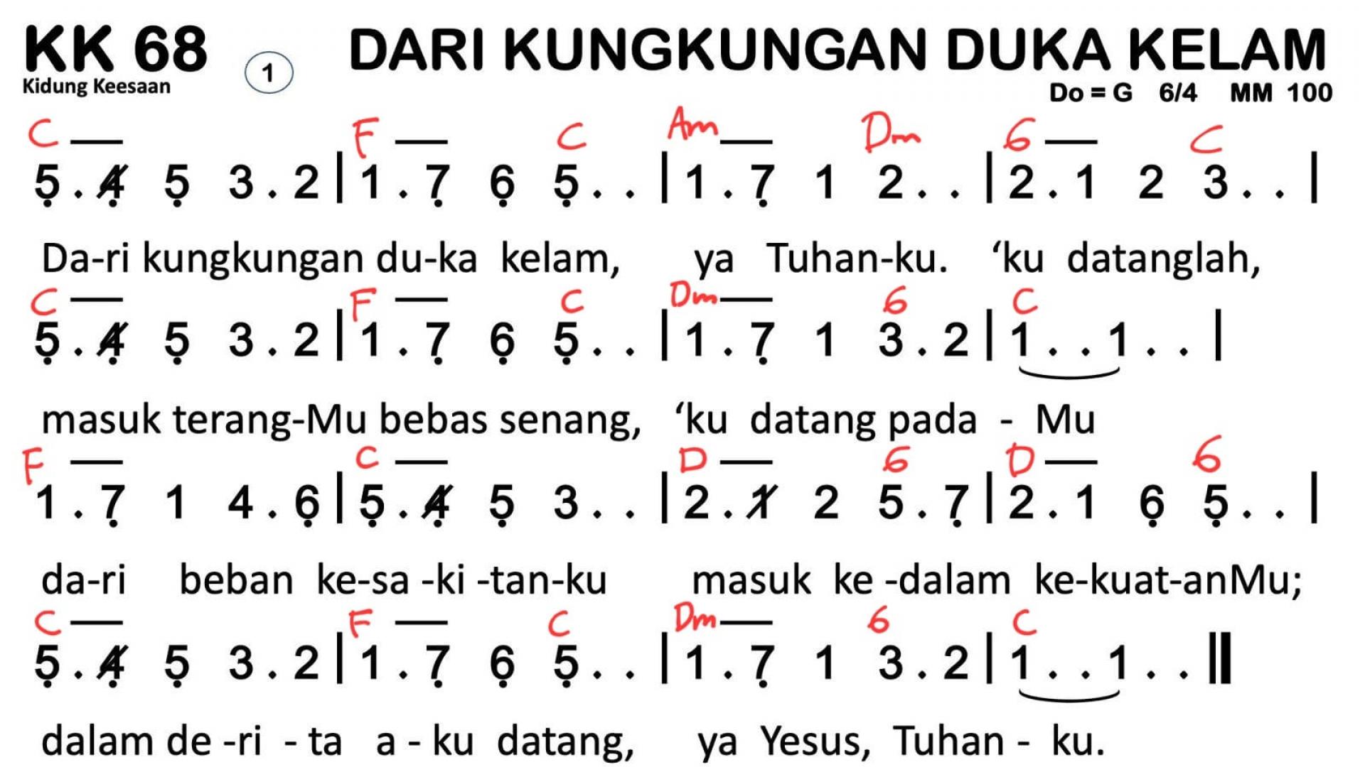 Partitur Chord KK 68