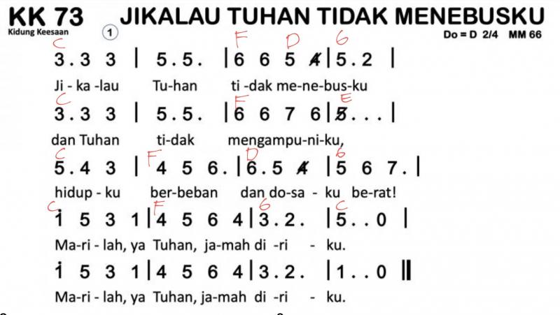Partitur Chord KK 73