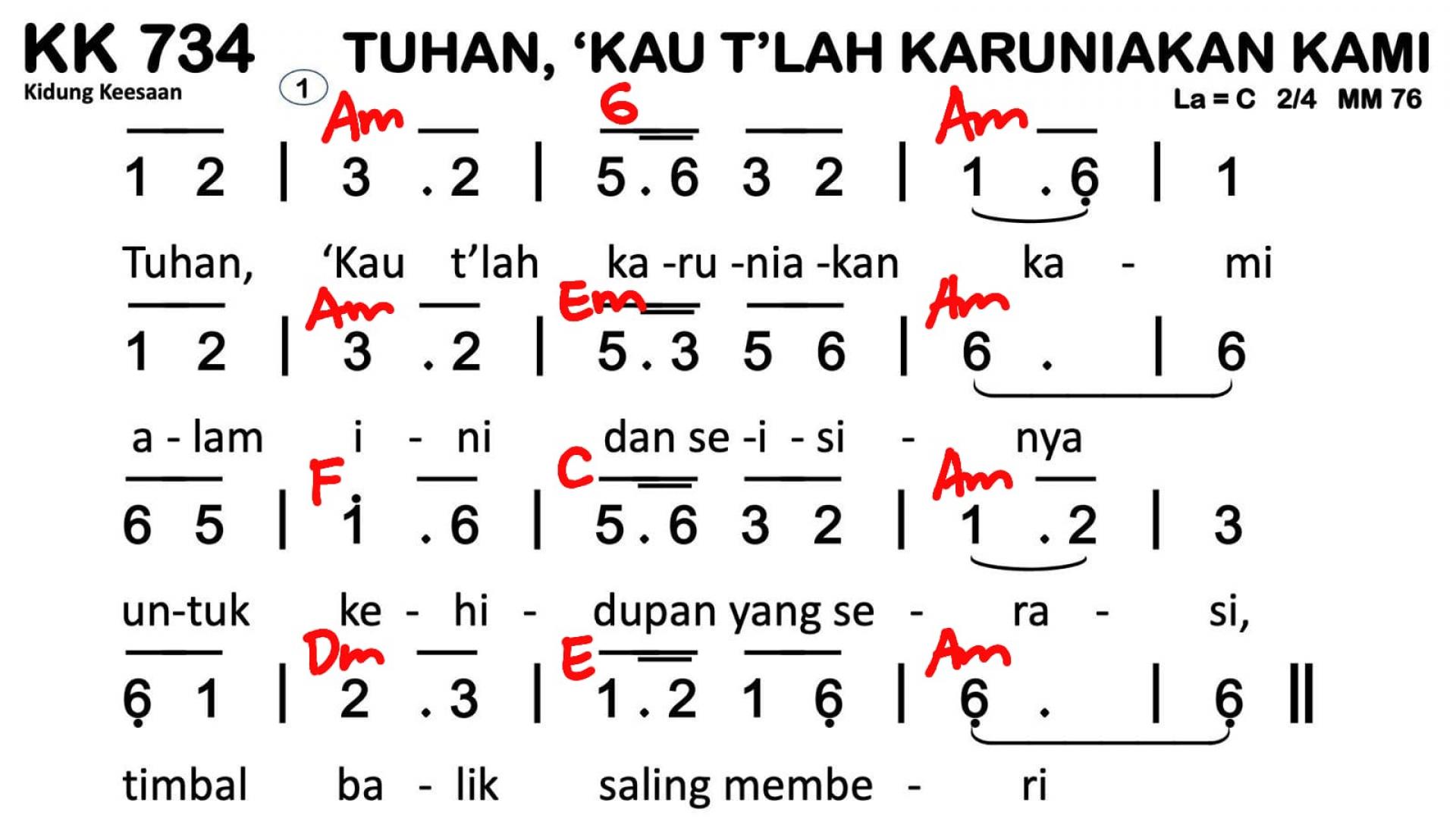 Partitur Chord KK 734