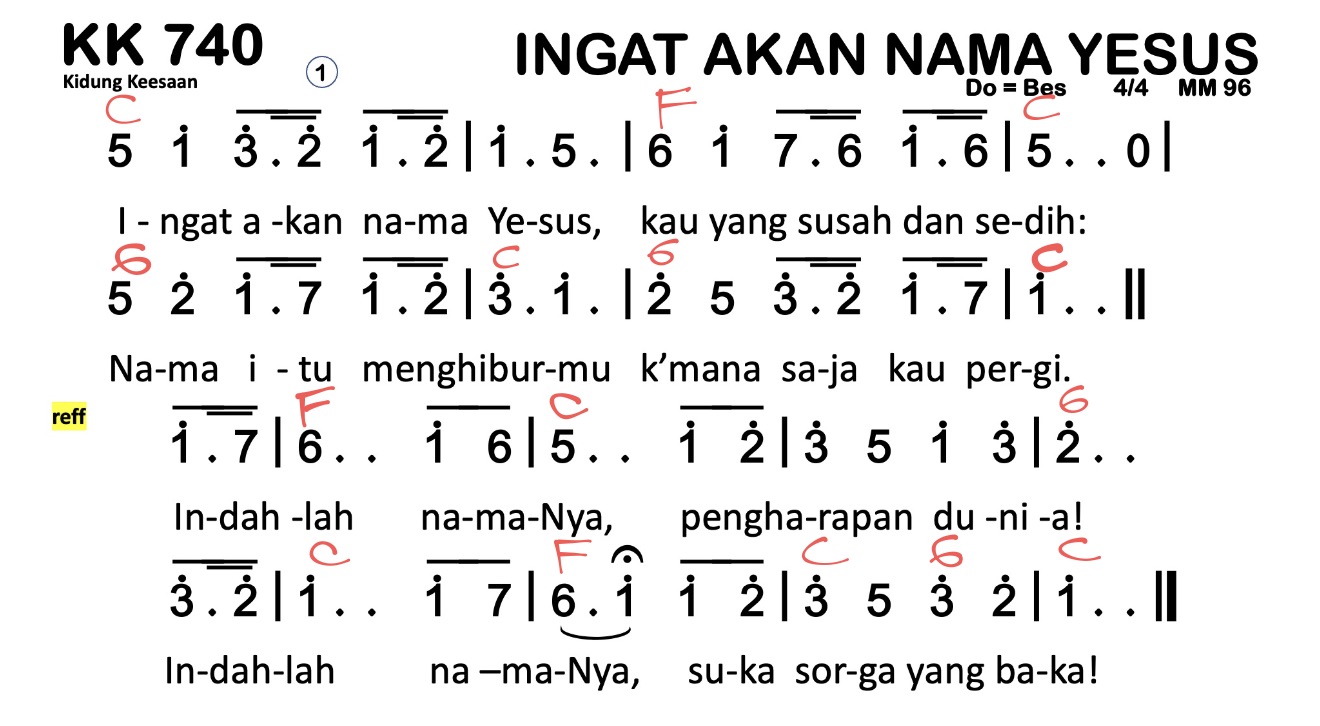 Partitur Chord KK 740