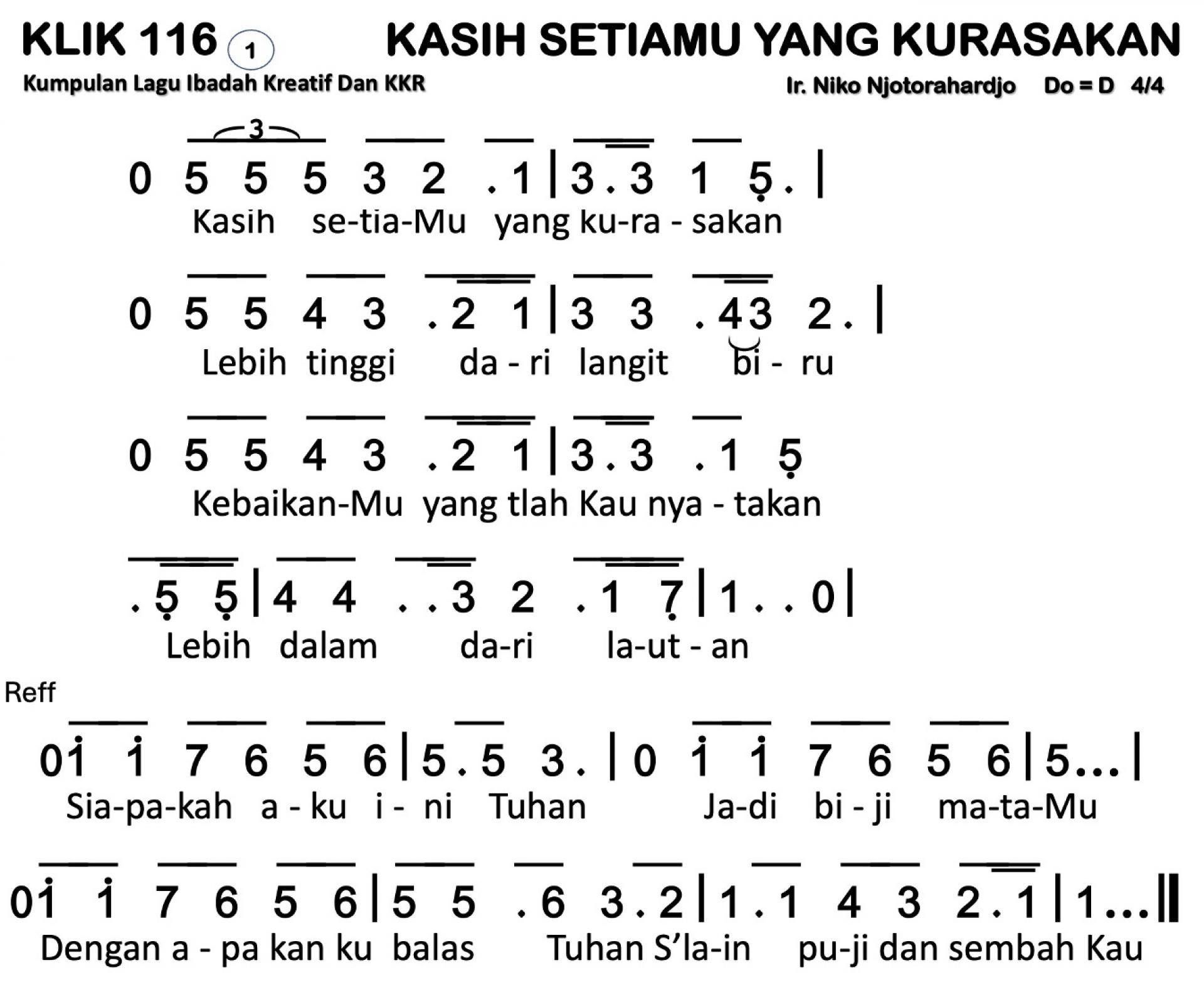 Partitur Chord KLIK 116