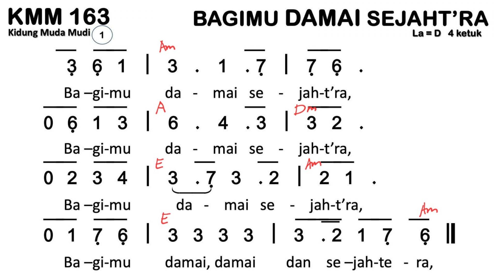 Partitur Chord KMM 163