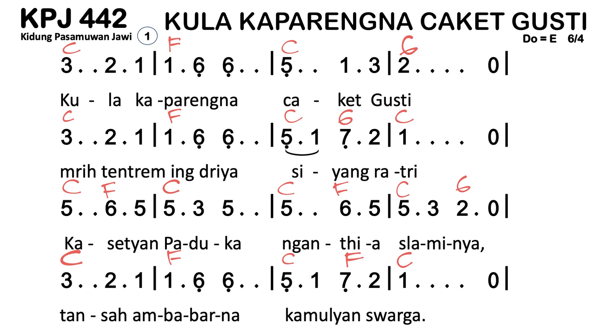 Partitur Chord KPJ 442