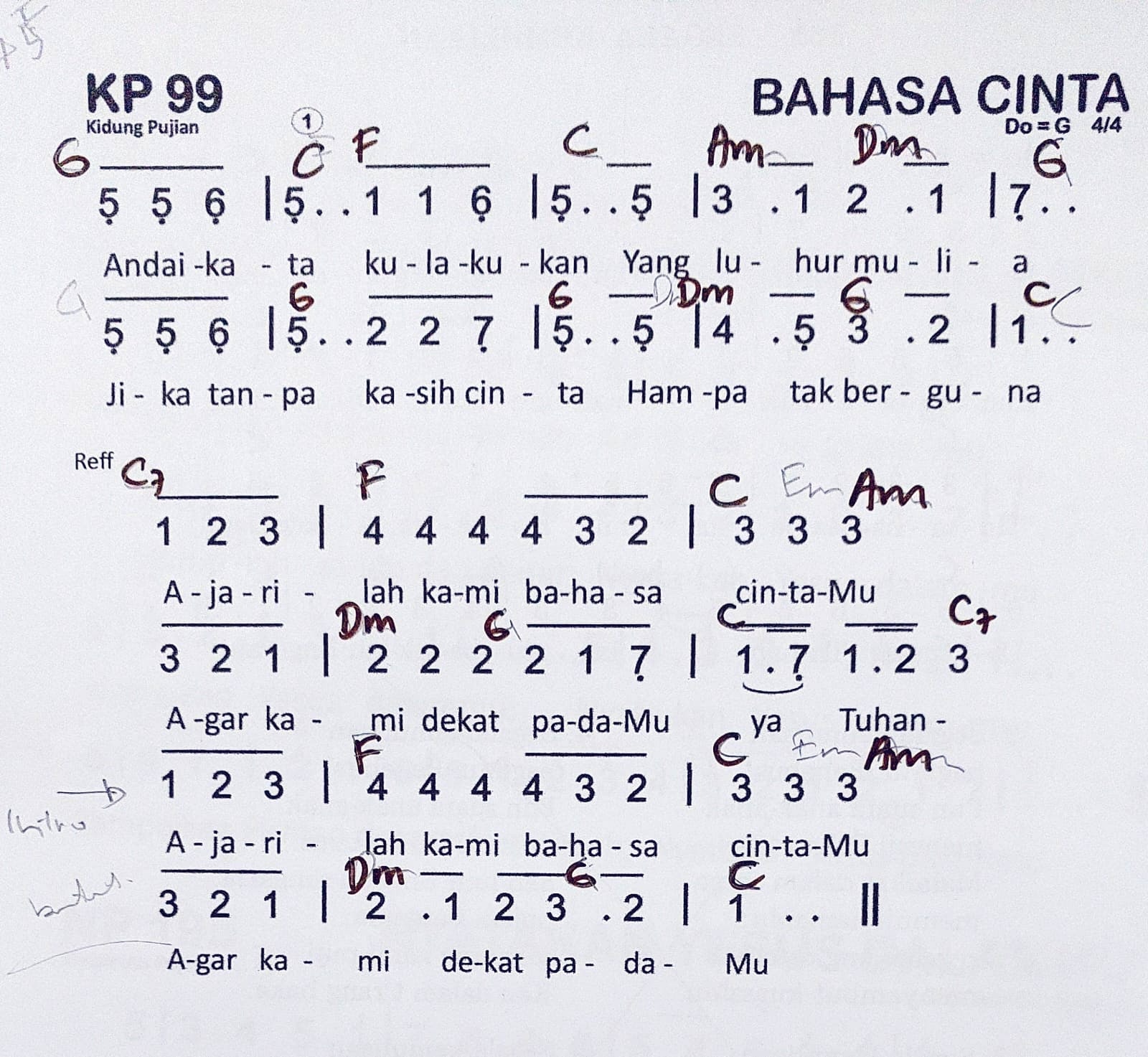 Partitur Chord KPS 99