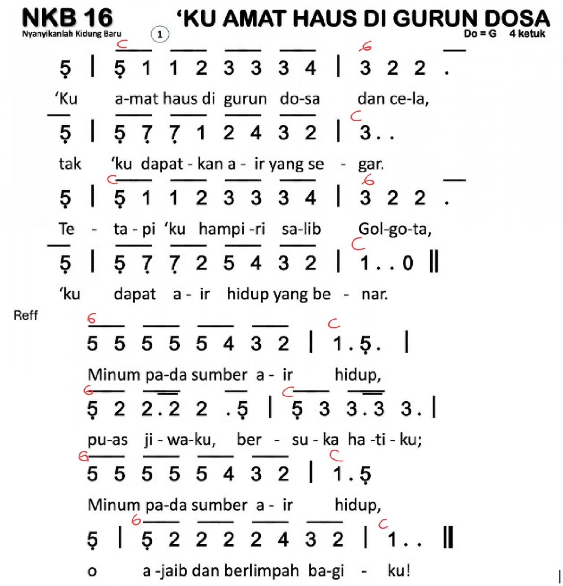Partitur Chord NKB 16