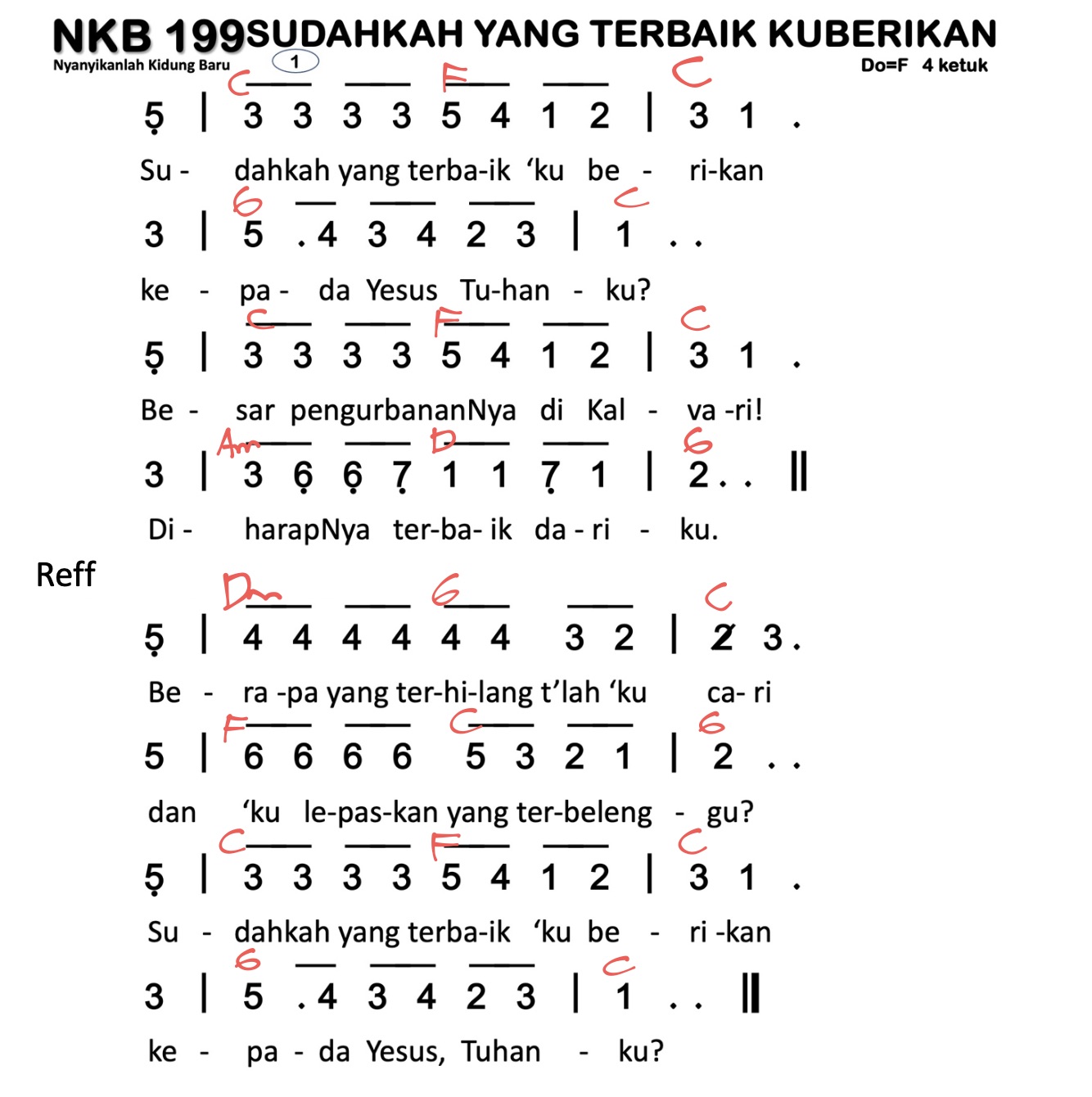Partitur Chord NKB 199