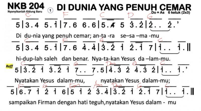 Partitur Chord NKB 204