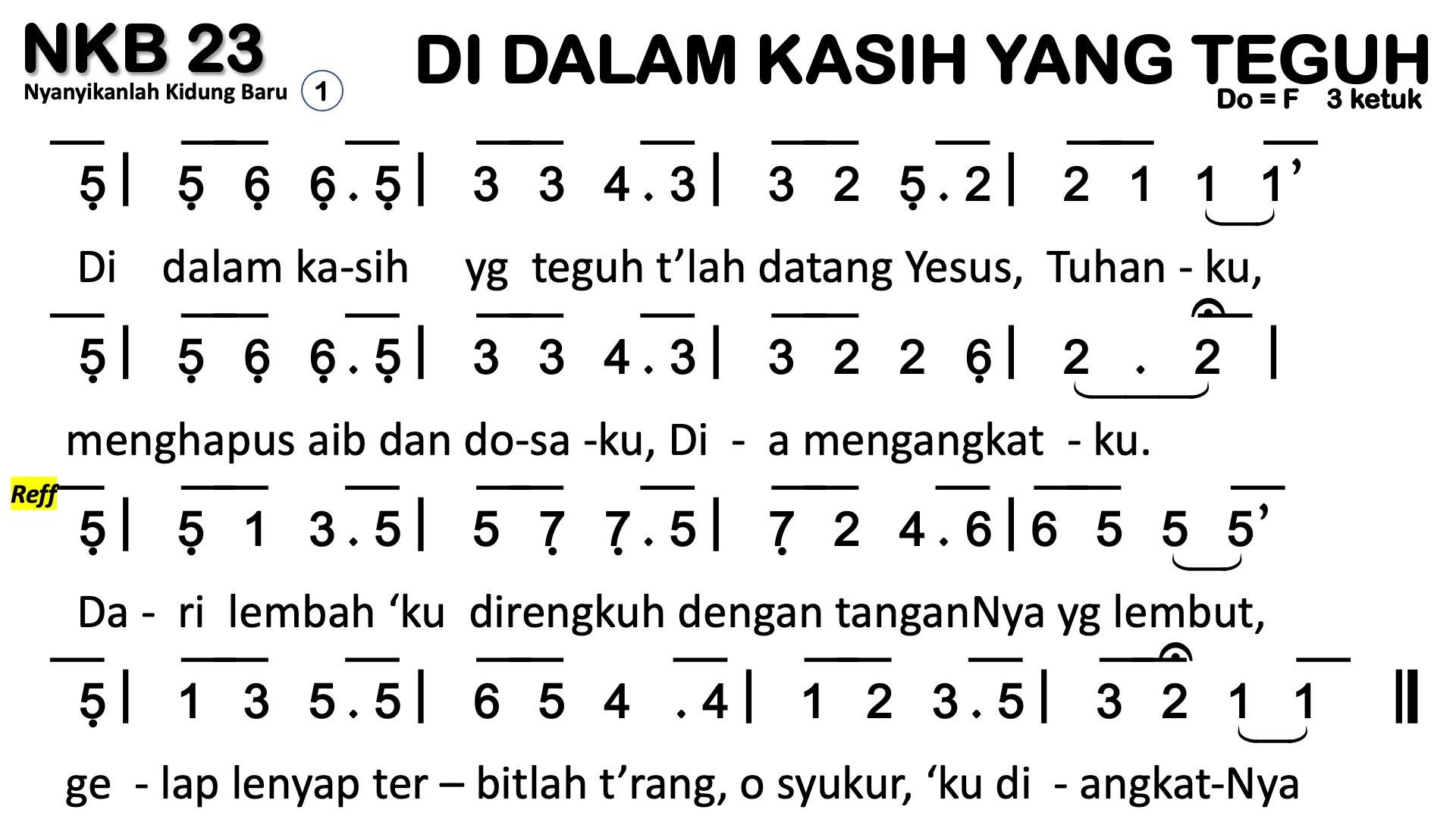 Partitur Chord NKB 23