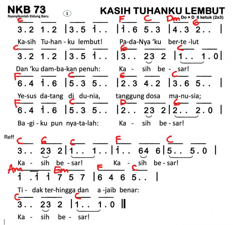 Partitur Chord NKB 73