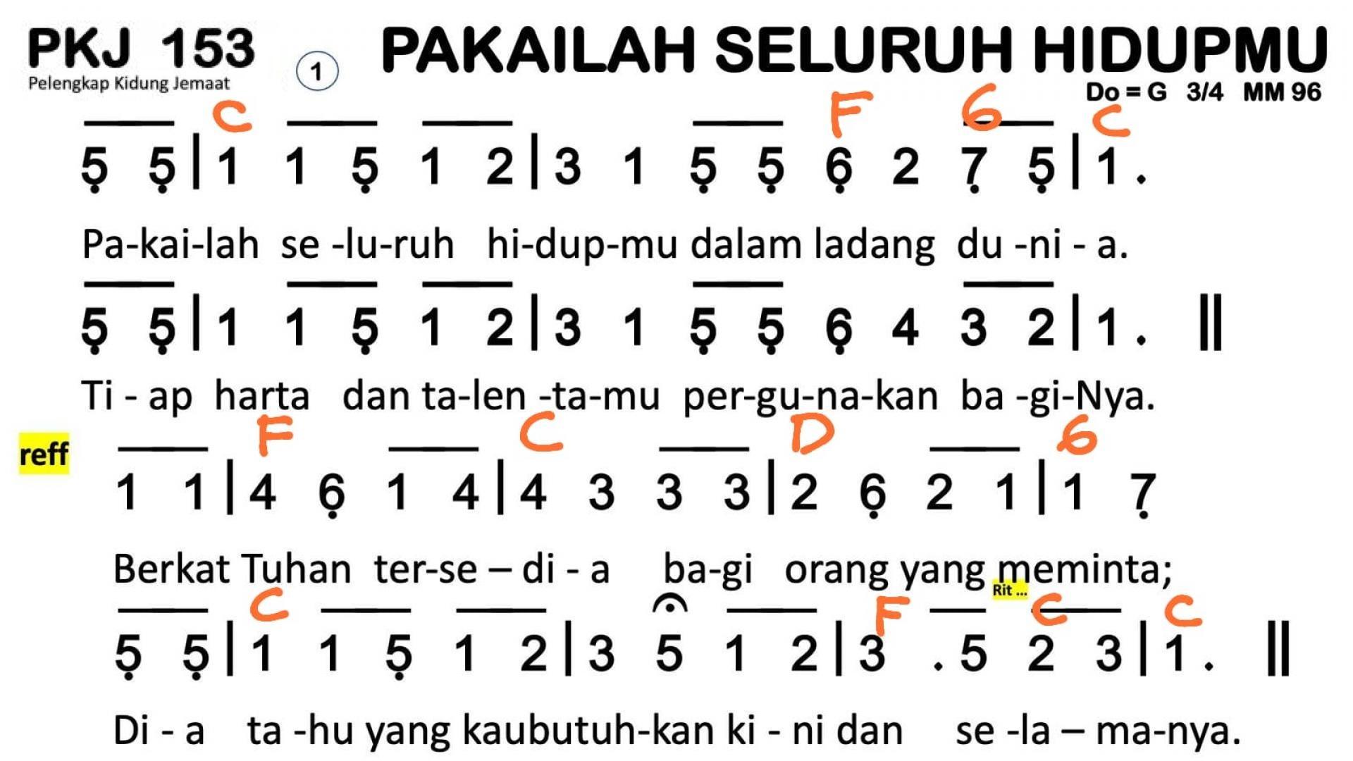 Partitur Chord PKJ 153