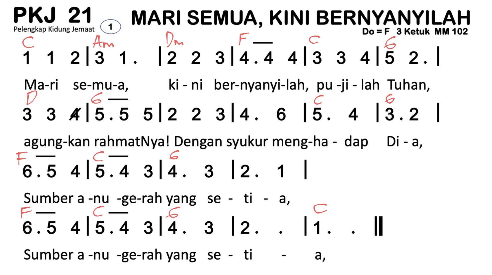 Partitur Chord PKJ 21