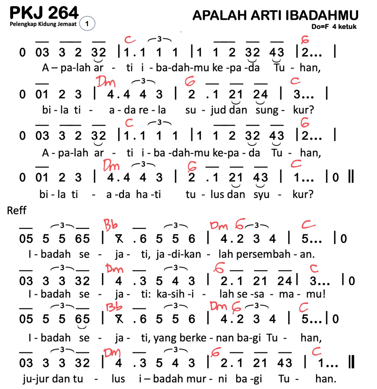 Partitur Chord PKJ 264