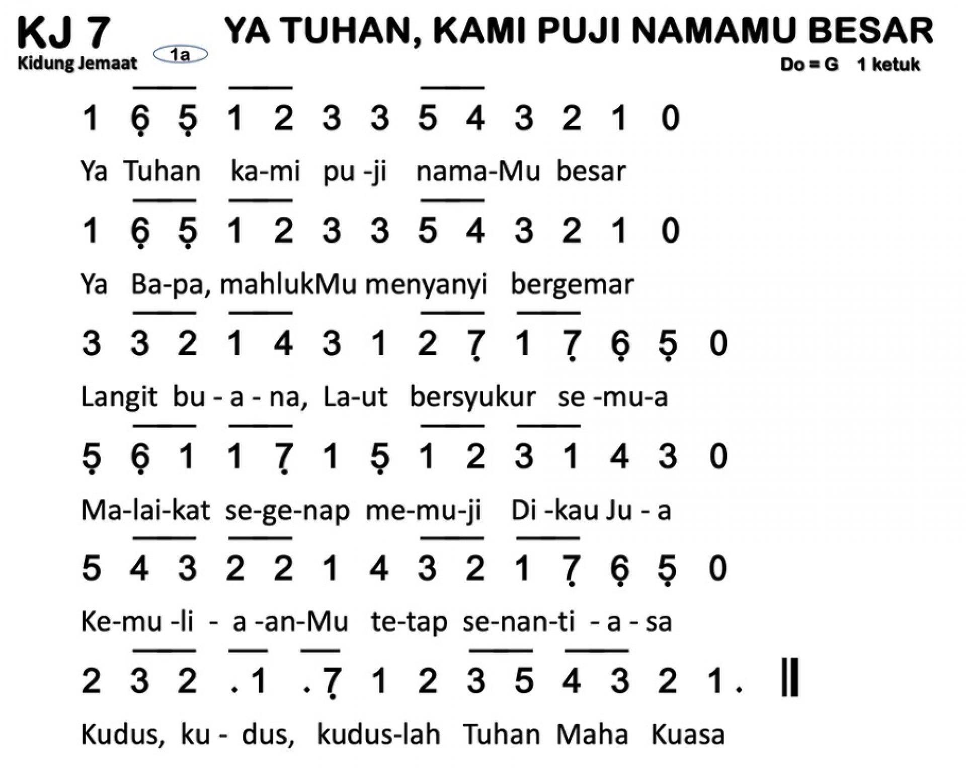 Partitur Chord KJ 7 (anotasi di atas partitur polos)