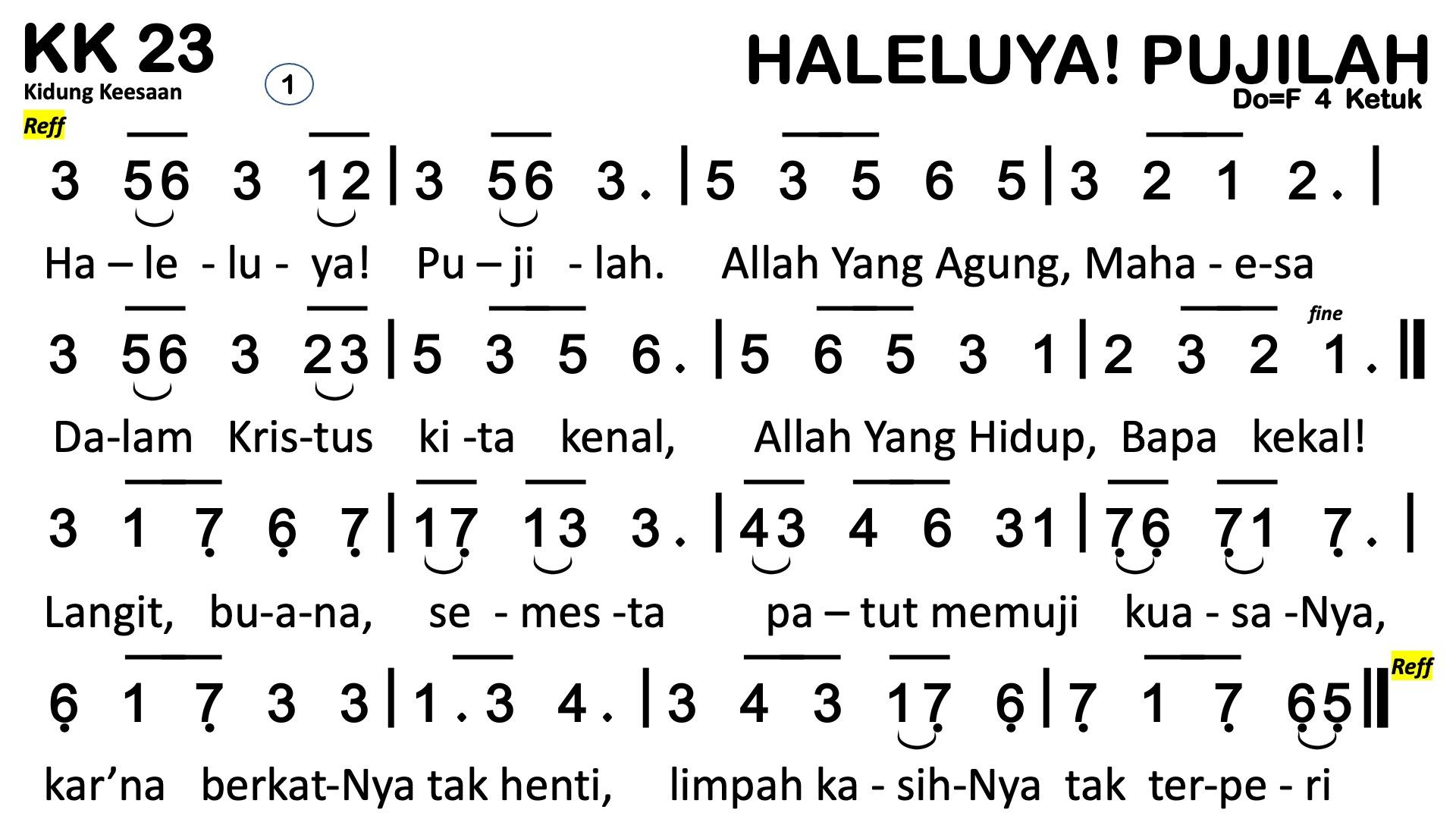 Partitur Chord KK 23 (anotasi di atas partitur polos)