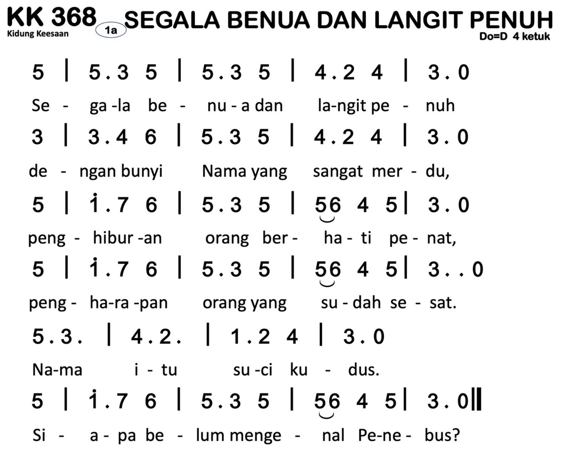 Partitur Polos KK 368