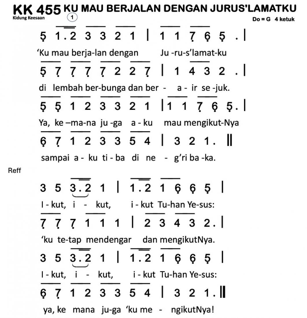Partitur Polos KK 455