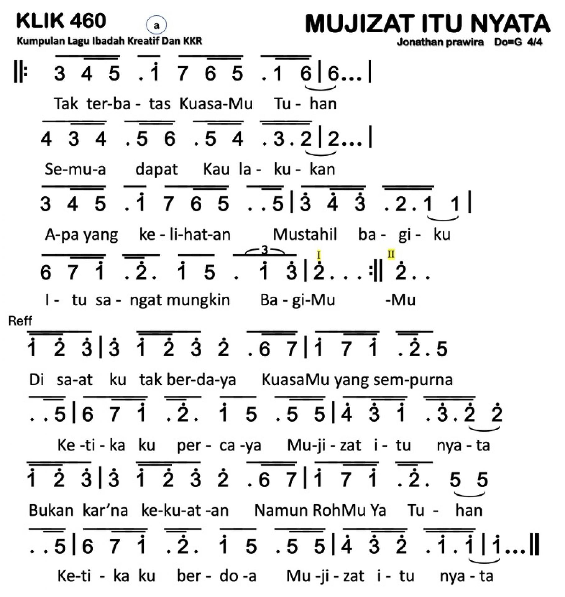 Partitur Polos KLIK 460