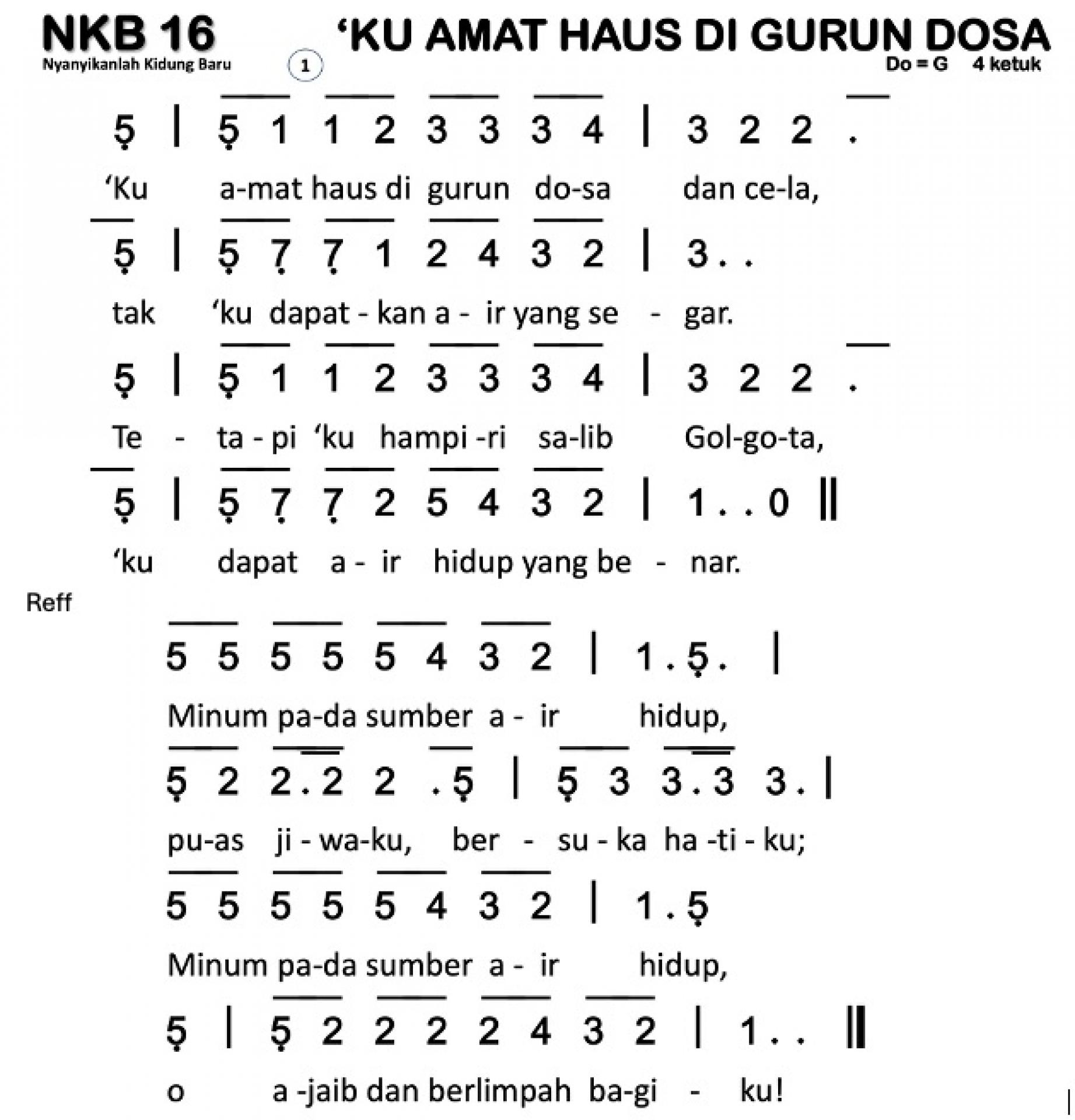 Partitur Polos NKB 16