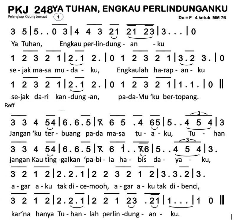 Partitur Chord PKJ 248 (anotasi di atas partitur polos)